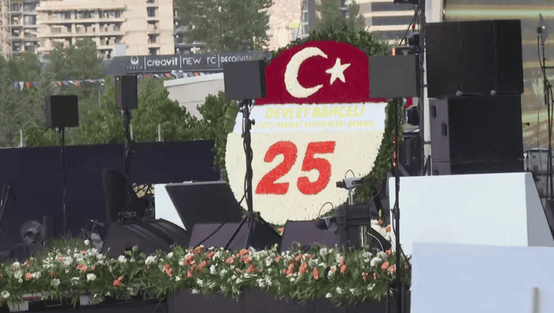 AK Parti 25. Yıl