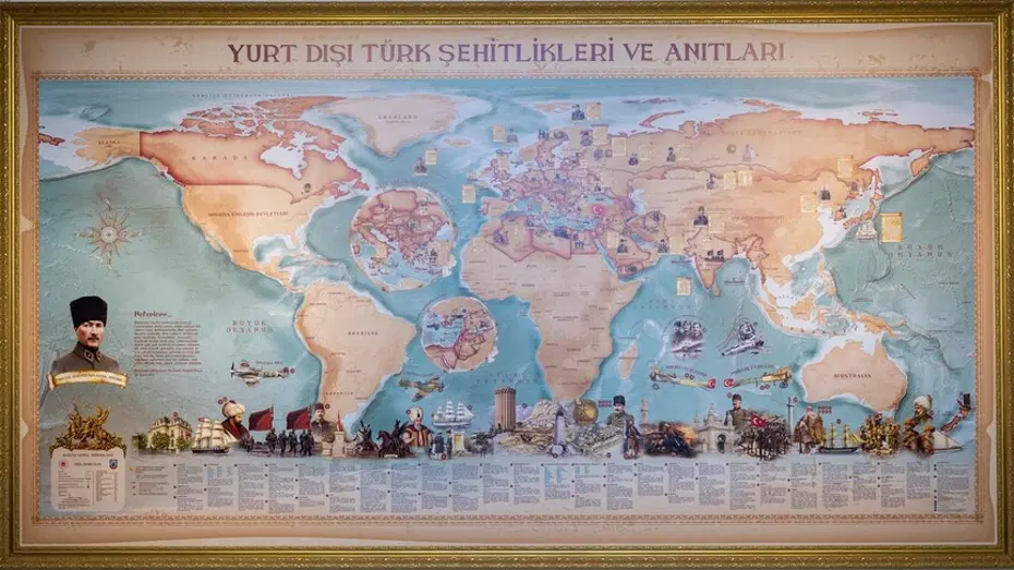 Türk Şehitlikleri