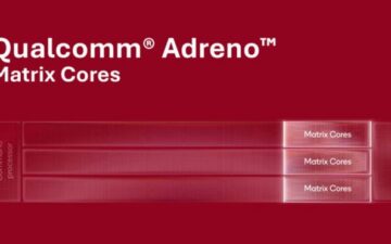 Adreno Matrix
