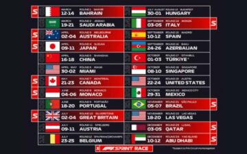 Türkiye Grand Prix