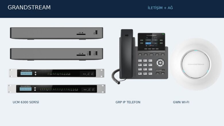 Grandstream IP santral