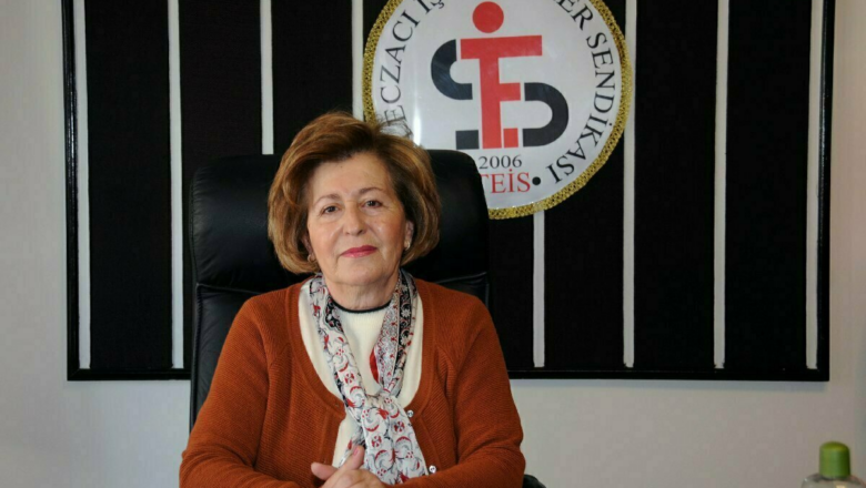 çok katmanlı fiyatlandırma