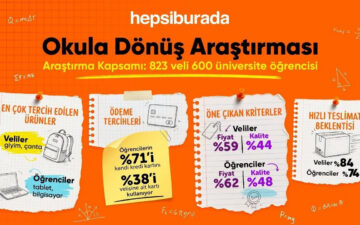 okul alışverişi